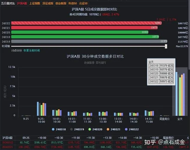 押龙虎那软件叫什么-押龙虎软件名称
