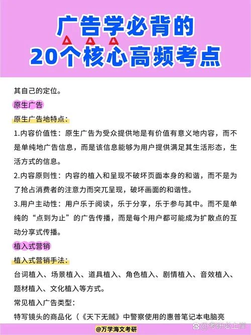 广告学考研学什么_1