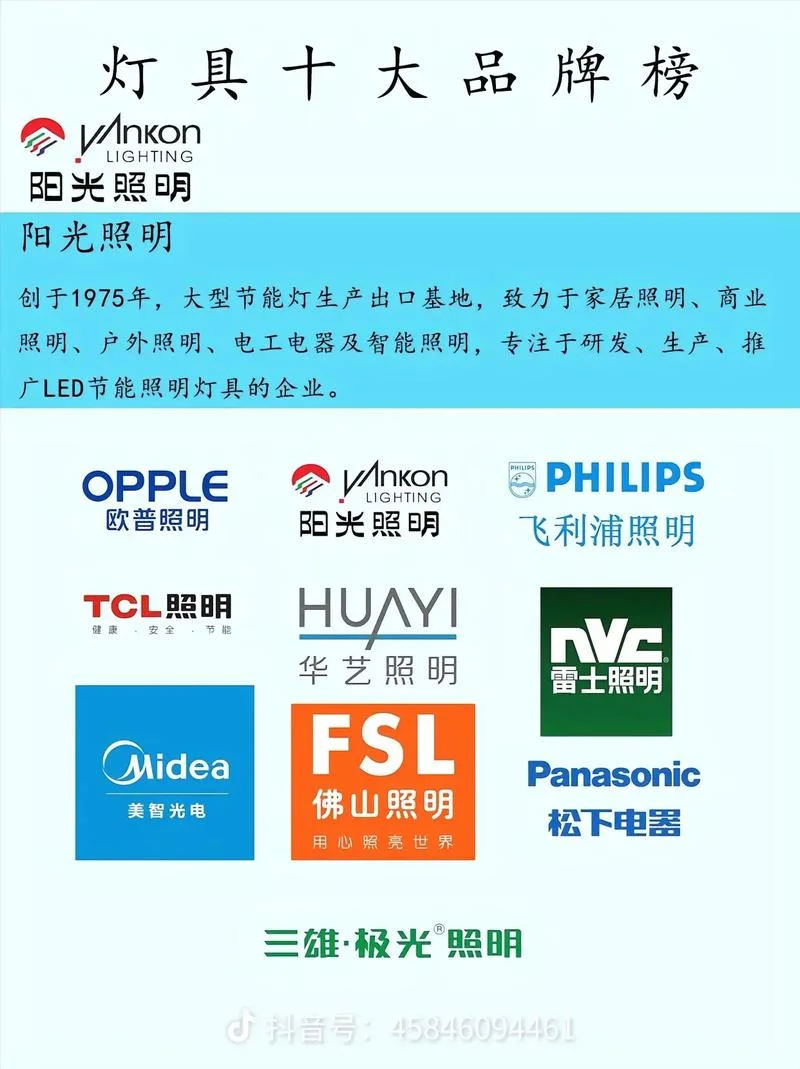 中国台灯十大品牌-中国台灯十大品牌