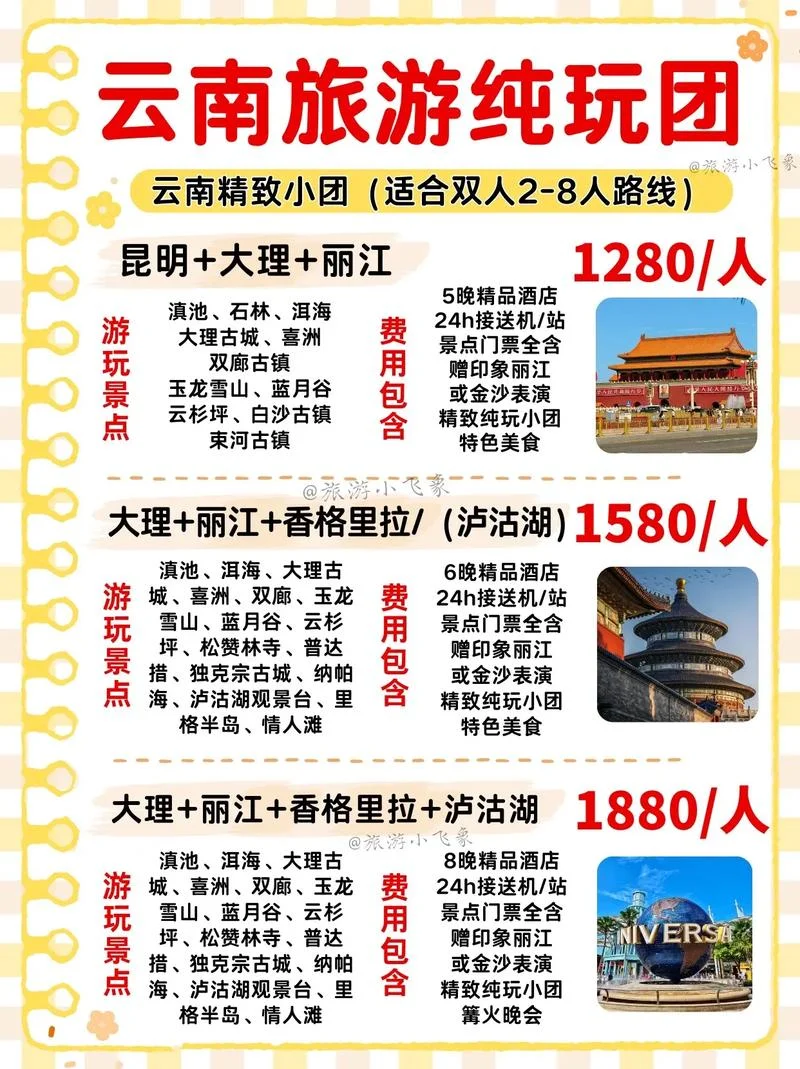 云南主要景点门票价格-云南景点门票价格