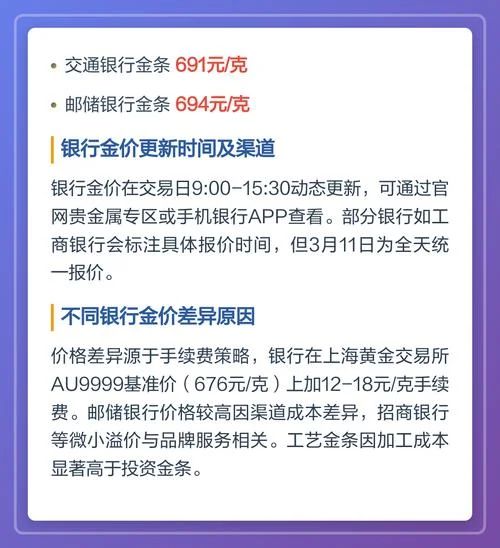 银行黄金价格在哪儿查_1