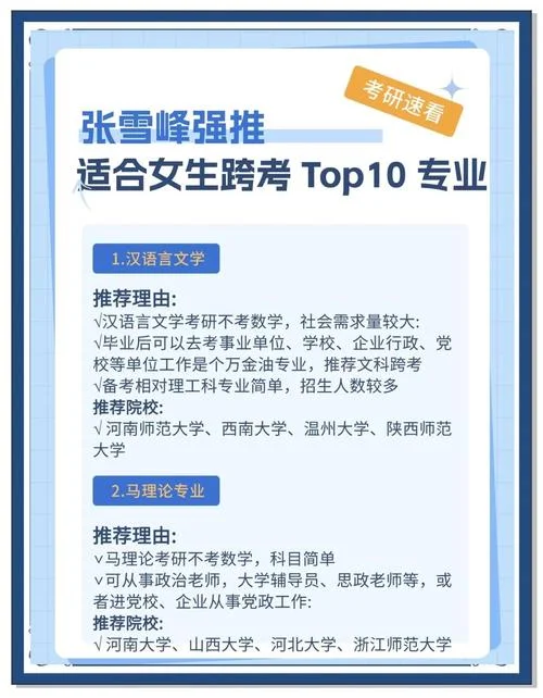 跨考考研专业课_2