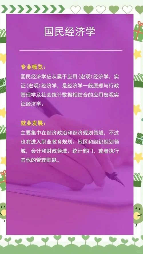 国民经济学考研课程-国民经济学考研