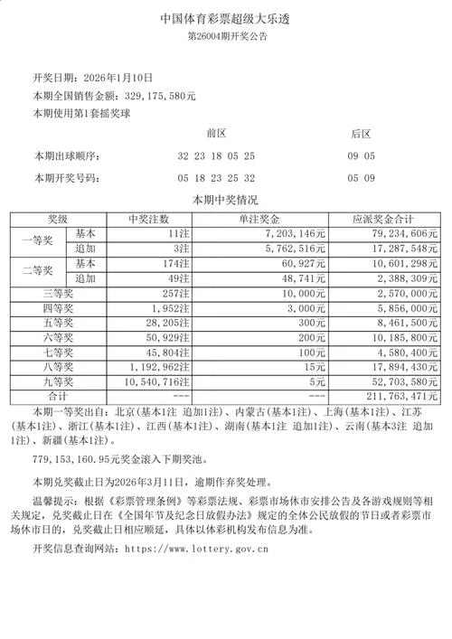大乐透中奖省份在哪查_2