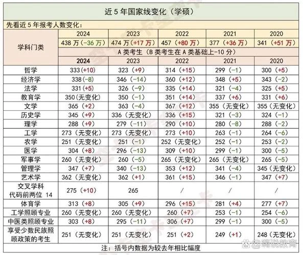 历史学专硕就业前景_1