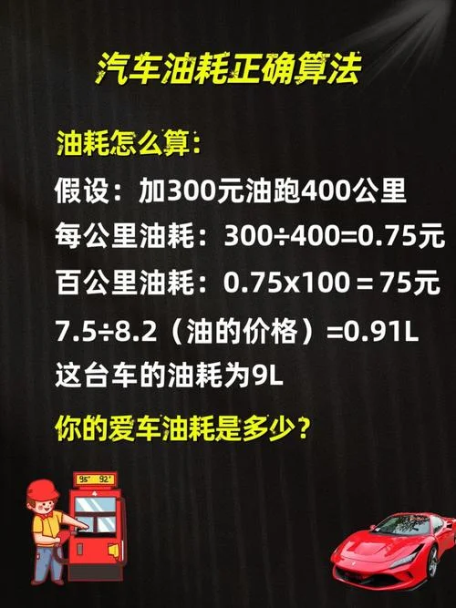 汽车油耗怎么算多少钱一公里_1