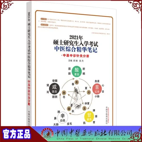 考研中医综合科目_2