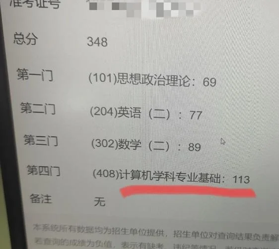 2022年考研400分-22考研400分