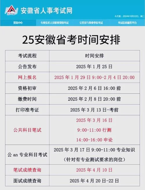 安徽省2020年二建报名时间-安徽2020二建报名时间