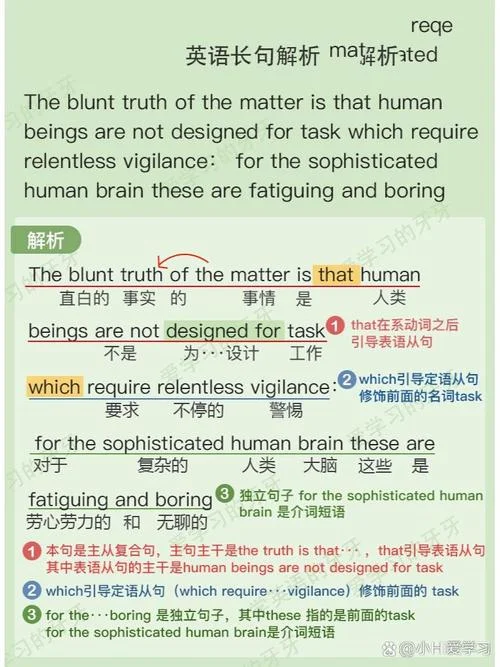 考研英语长难句怎么练-考研英语长难句训练