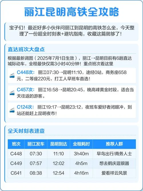 昆明到丽江有多少公里_1