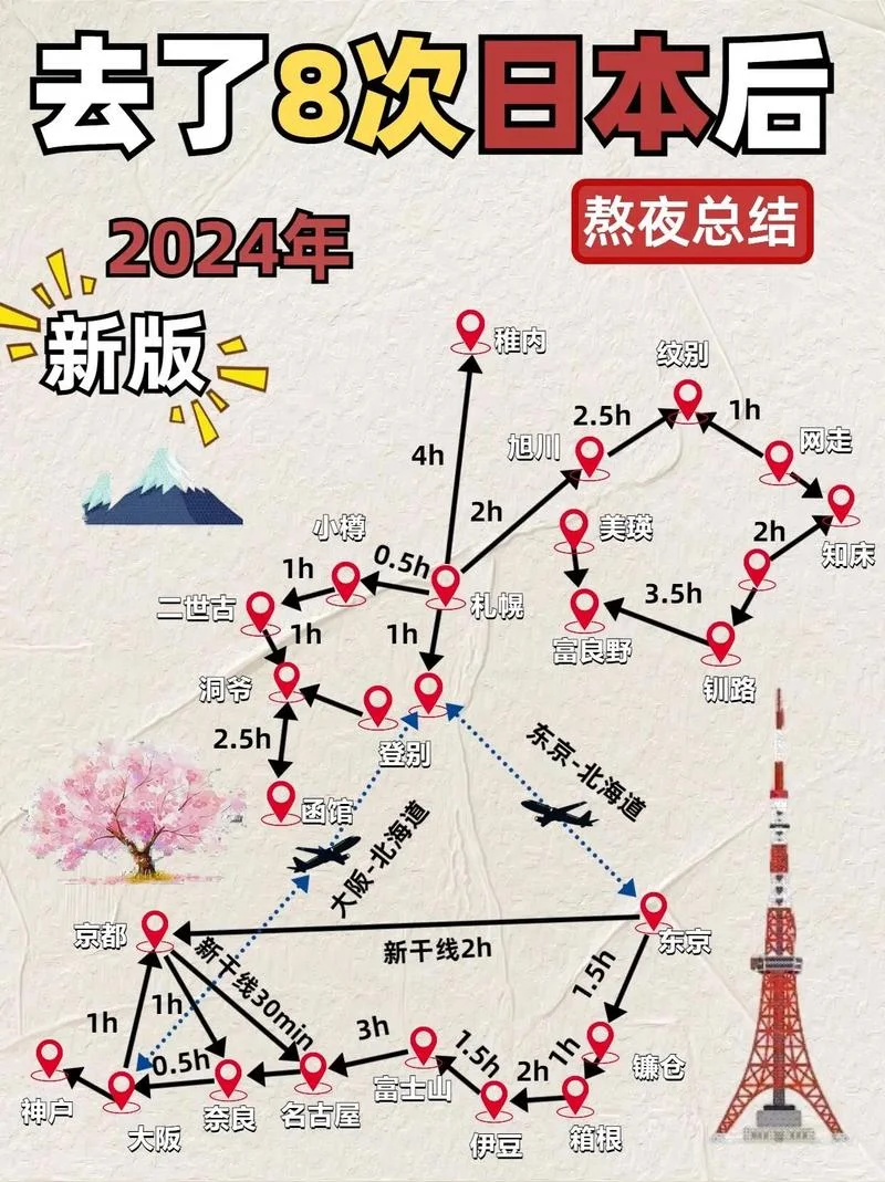 携程网日本旅游攻略-日本游攻略