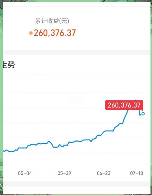 161123基金历史净值_1