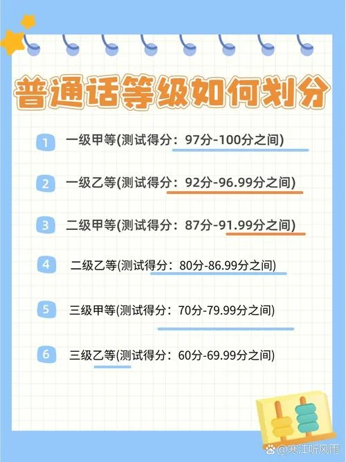 普通话成绩等级及要求_2