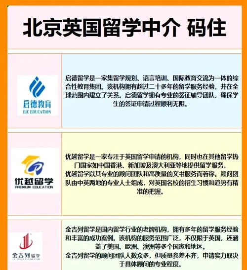 去英国留学哪家中介最好-英国留学中介推荐