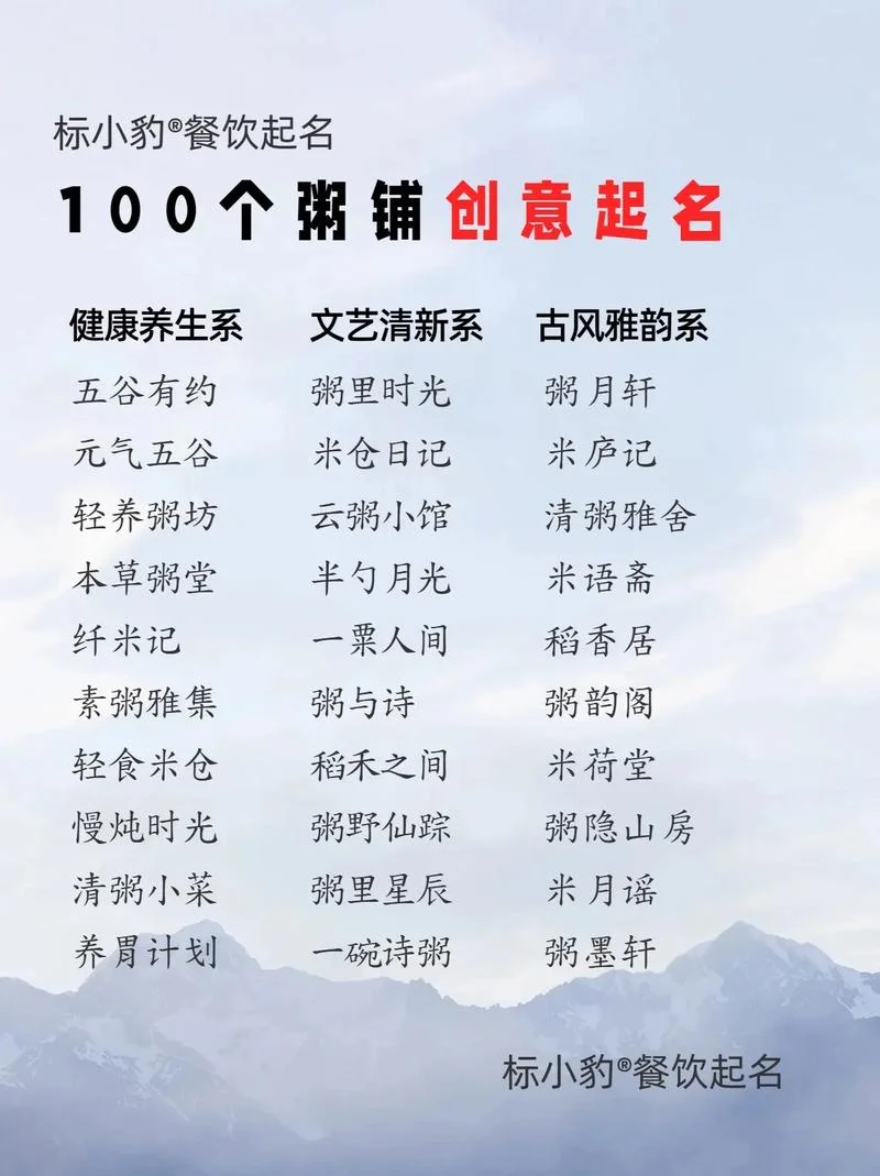 养生店起名字大全集-养生店命名精选