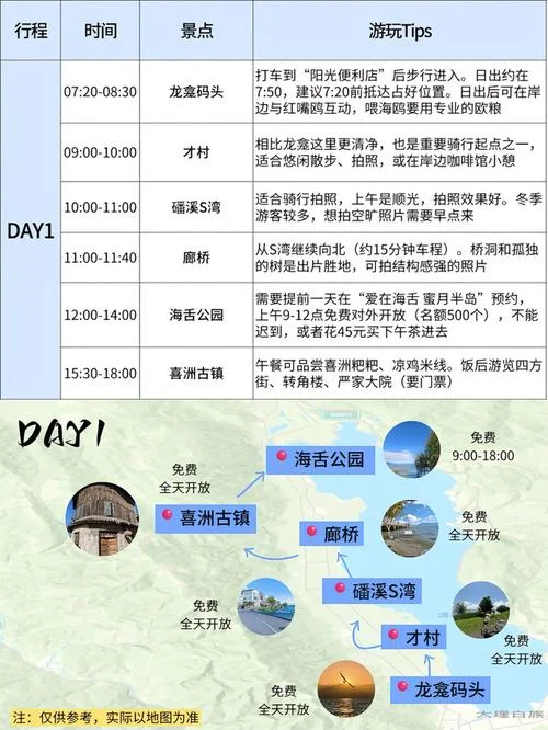 大理旅游多少钱三日游_2