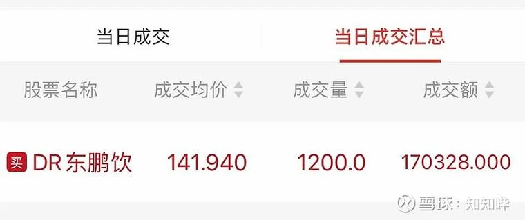 如何查港股分红除净日_1