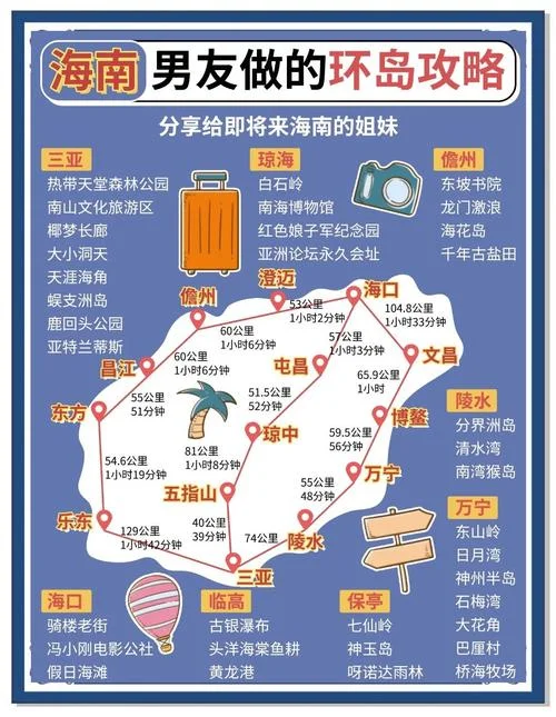 海南7日游自由行攻略-海南 7 日游自由行攻略