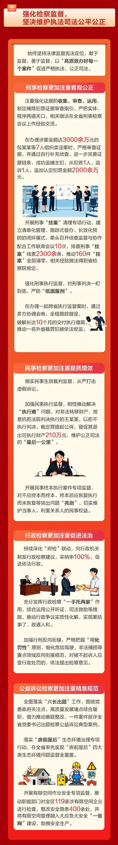 检察官条件_2