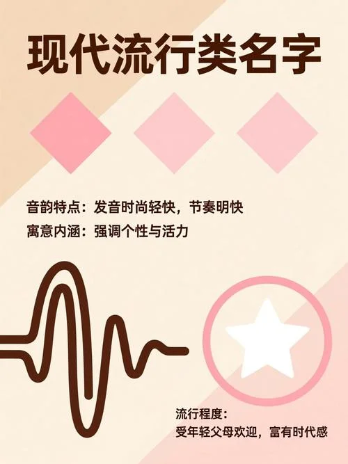 闵起名字_1