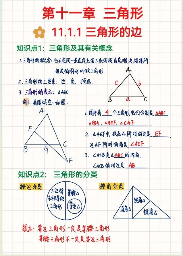 宝塔三角形定理-