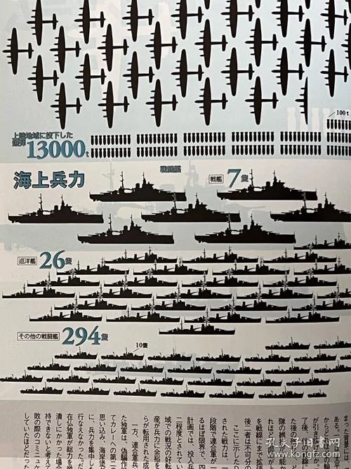 20世纪战争解密 哪年_2