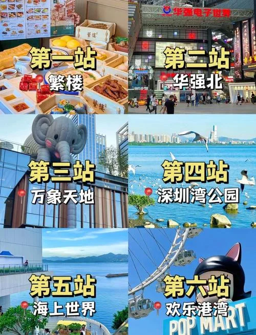 深圳市区一日游线路_1