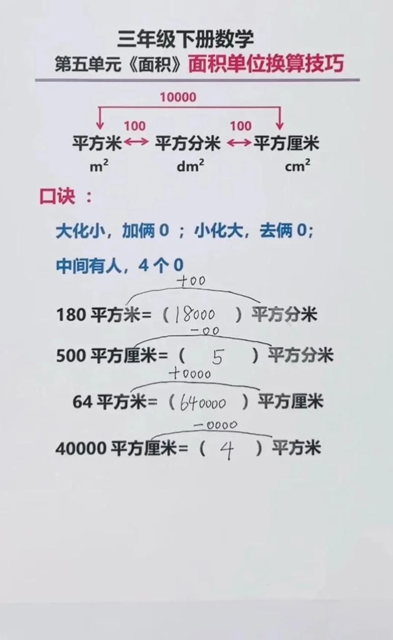 540平方厘米等于多少平方分米-540 平方厘米等于 54 平方分米