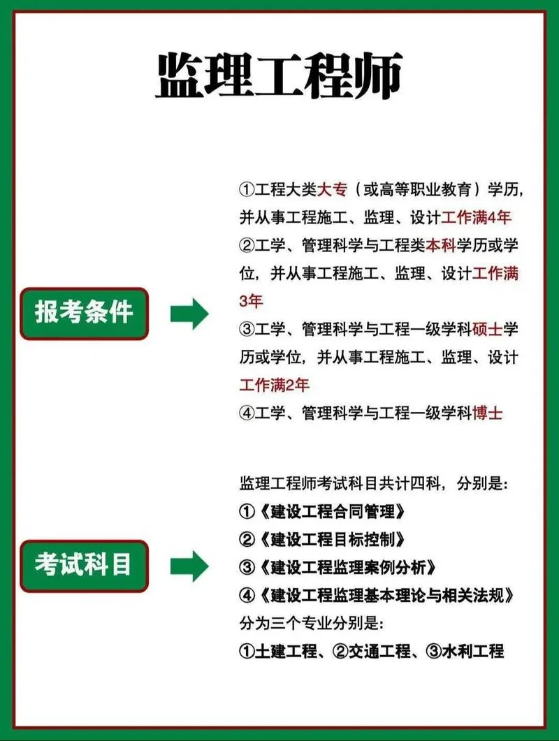 广西监理员报考时间_1