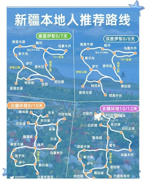 伊犁9月旅游攻略-九月伊犁游玩攻略