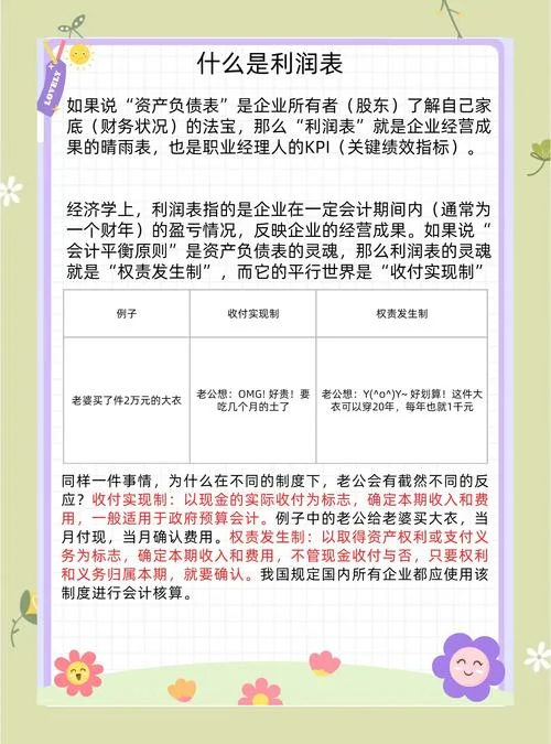 一建挂靠的利润情况-一建挂靠利润情况