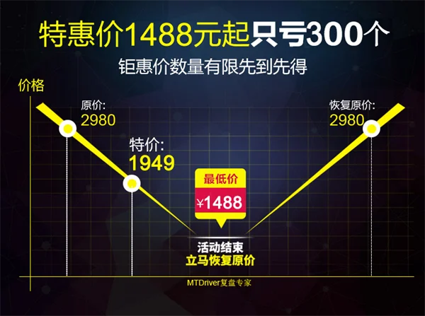 怎么查历史成交价格_2