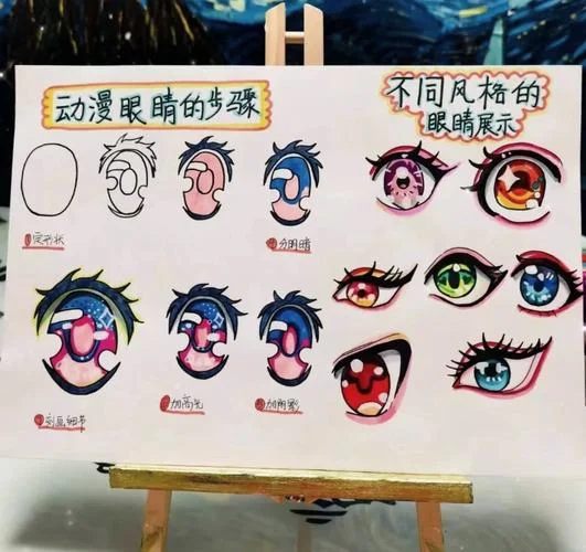 动画怎么学-动画如何入门