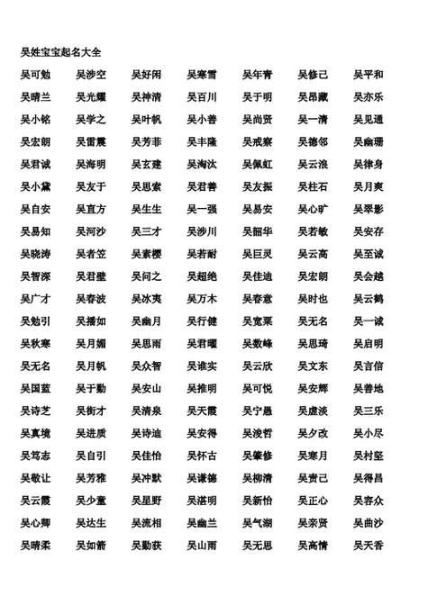 2020最新公司起名_2