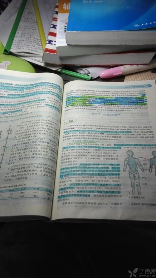 考研交流版丁香园论坛_1