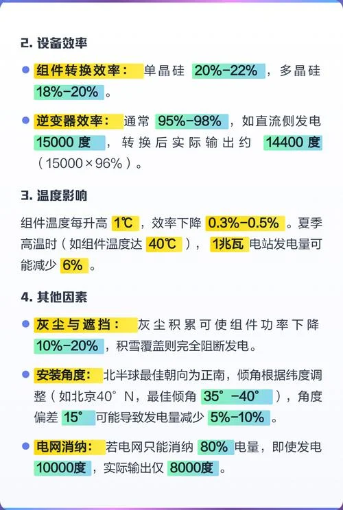 光伏一兆瓦是多少平方-1 兆瓦光伏占地多少