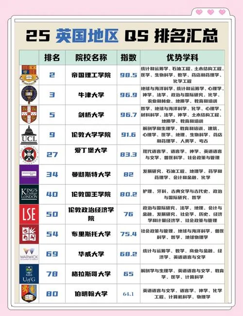 十佳留学机构_1