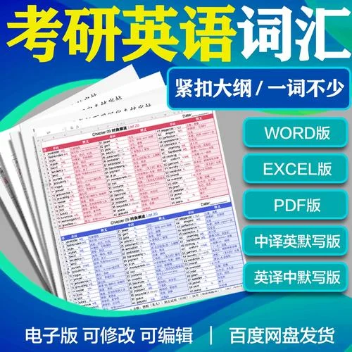 考研单词5500word版-考研5500词