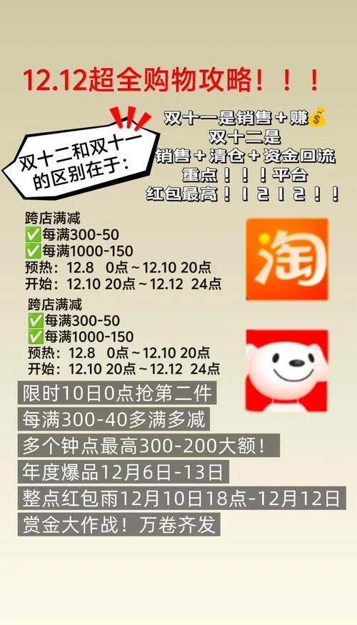 双十二超级红包怎么用-双十二红包使用技巧