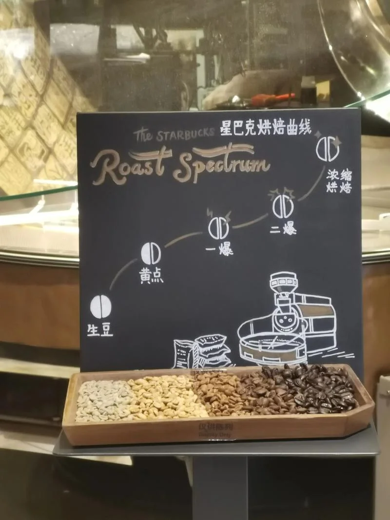 星巴克历史事件_2