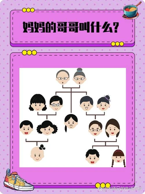 舅舅叫我应该叫什么_1