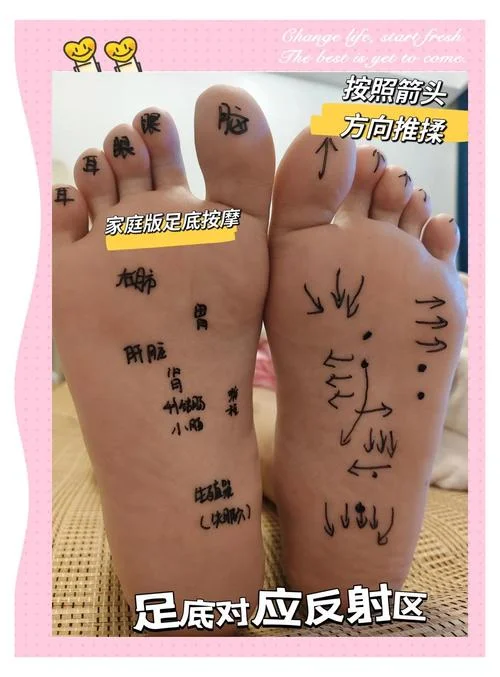 在哪学脚底按摩_2