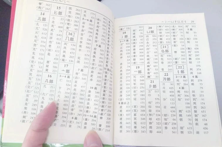 野部首查字法如何查-野部首查字法详解
