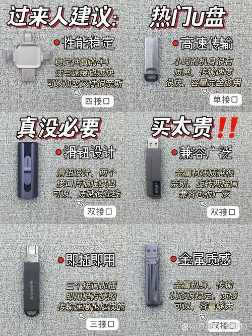 买u盘要注意什么_1