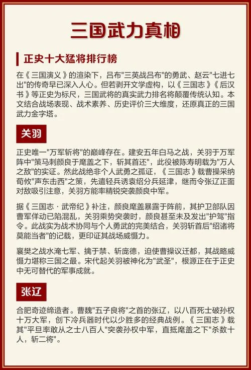 正史上三国智谋排名_2
