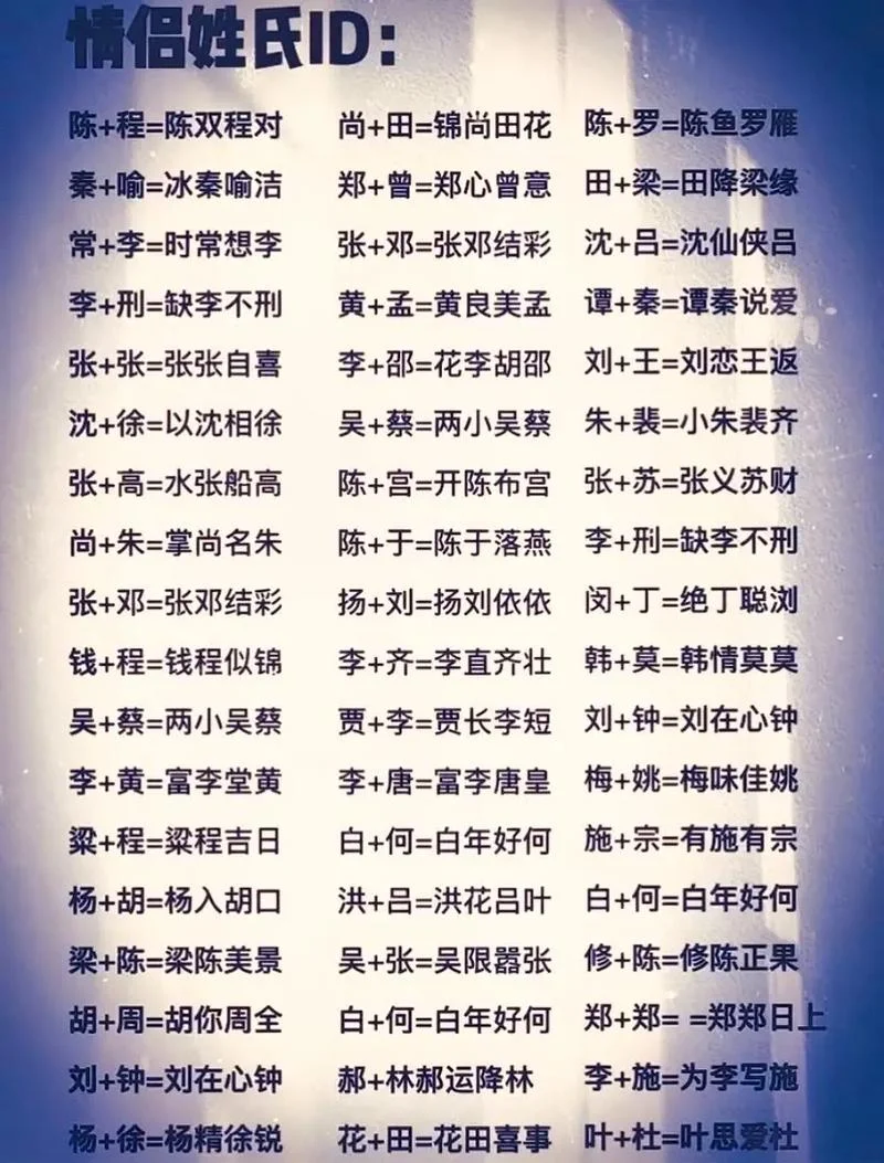 给姓曹的男孩起名-曹姓男宝起名