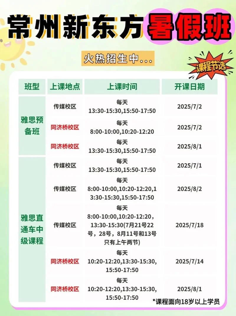 无锡雅思培训班报名_1