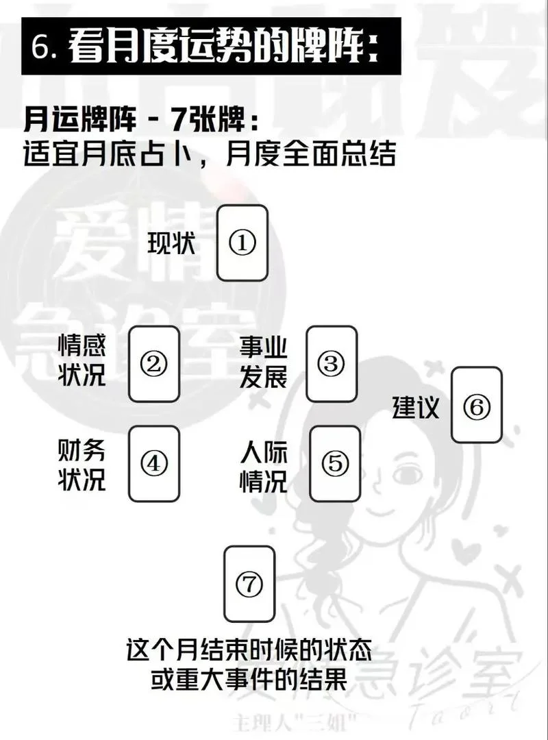 在线占卜运势-在线占卜运势