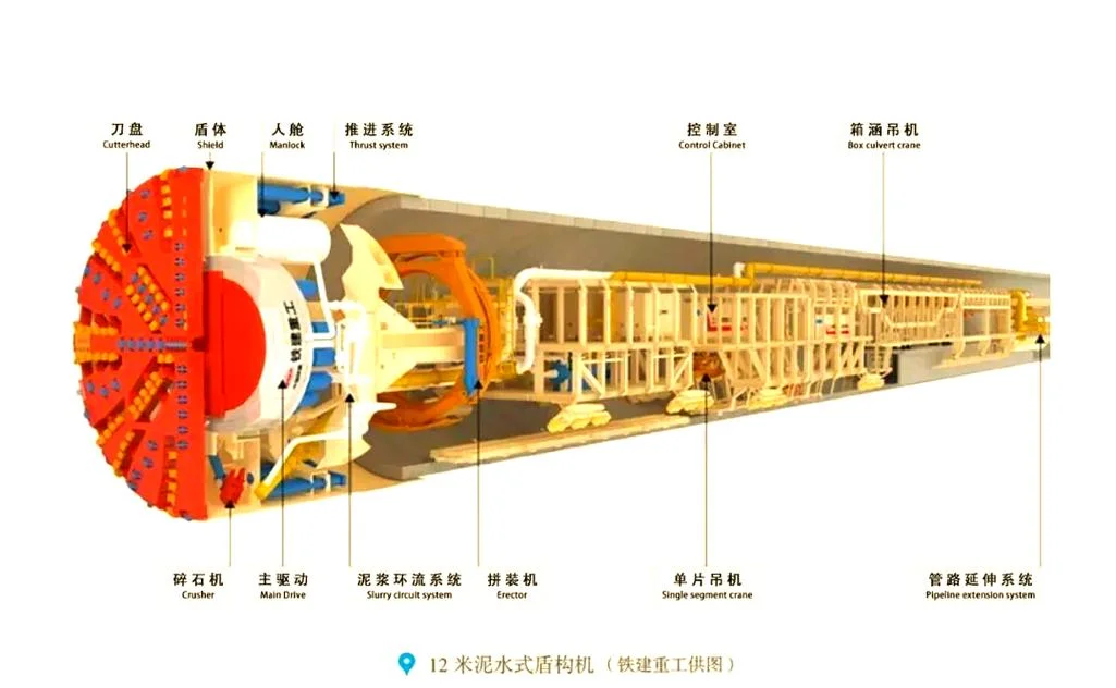盾构机电气原理图_2